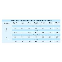 Expander Dichtstopfen