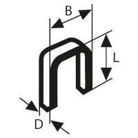 Bosch narrow back staple