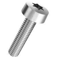 Thread forming screws for metal