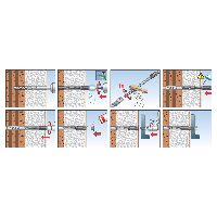 fischer Thermax thermisches Trennmodul 8/10