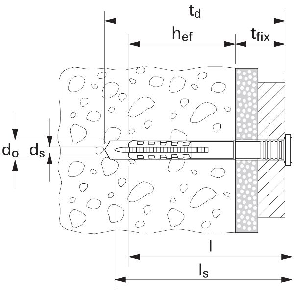 fischer Tampon à clou avec tête cylindrique Z N  5x25/1 F