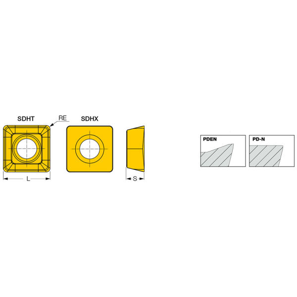 SDHX 120508-PD-N IC716 Inserti quadri per Titanio, Superleghe e Acciai Inox