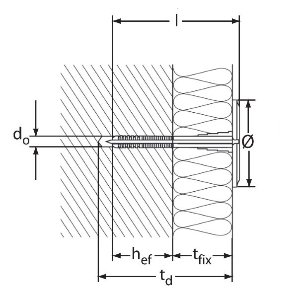 fischer Putzdübel DIPK 8/40