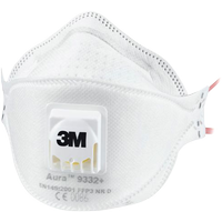 Protezione delle vie respiratorie