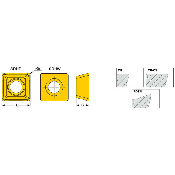 SDHW 100408-TN-CS IC5820 Inserti quadri per Titanio, Suerlegghe e Acciai Inox