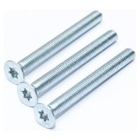 Glutz Schraubenset für Sicherheitsschilder 59200 ES0-ES3