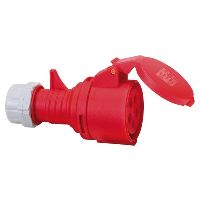 CEE coupling 400V
